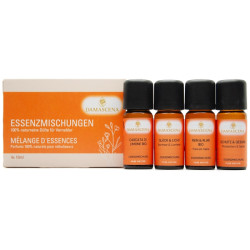 Duftset Essenzmischungen